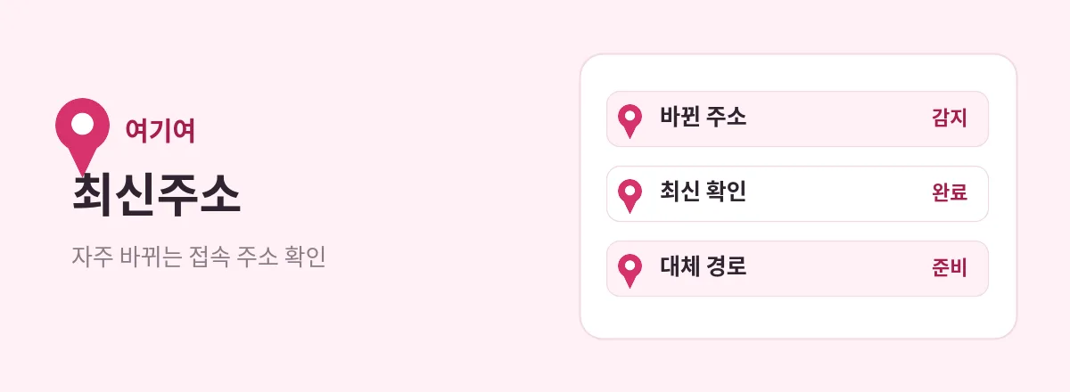 여기여 최신주소 — 바뀐 주소 감지, 최신 확인, 대체 경로 준비 상태 안내 화면