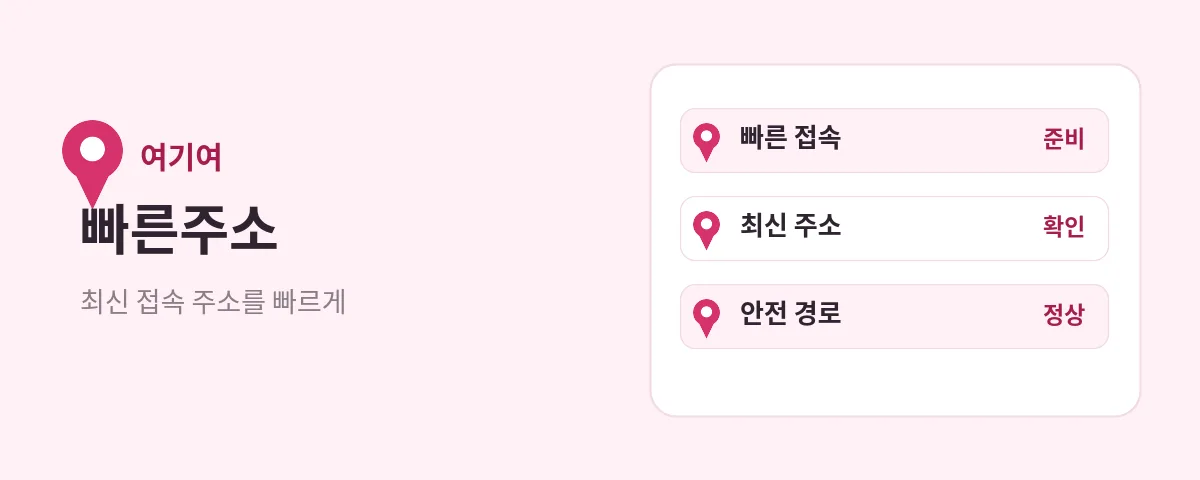 빠른주소 빠른 접속 준비와 최신 주소 확인, 안전 경로 상태를 보여주는 여기여 안내 화면