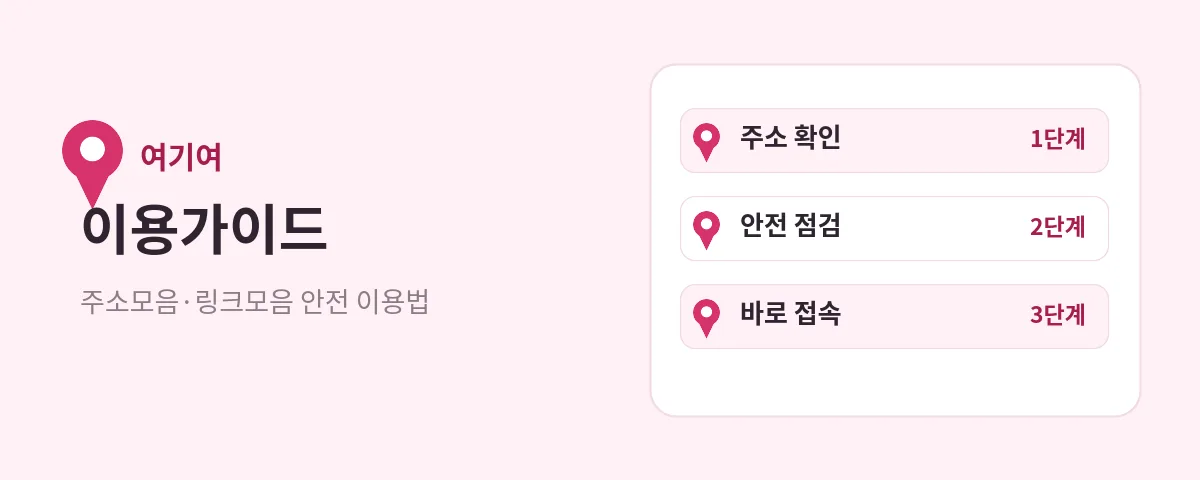 여기여 이용가이드 — 주소 확인, 안전 점검, 바로 접속의 3단계를 보여주는 안내 화면