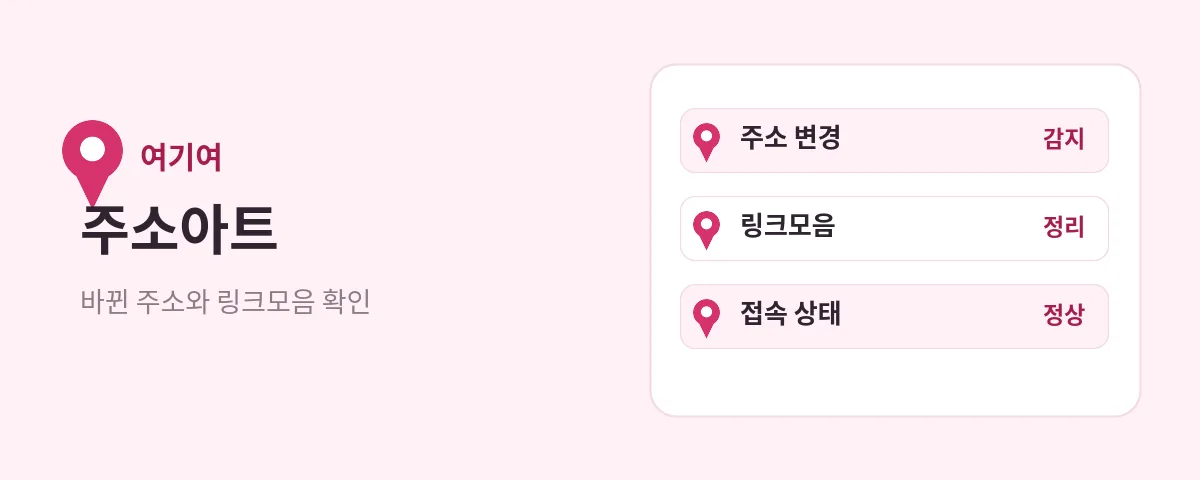 주소아트 주소 변경 감지와 링크모음 정리, 접속 상태를 보여주는 여기여 안내 화면